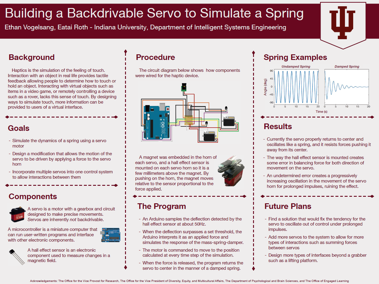 haptic servo